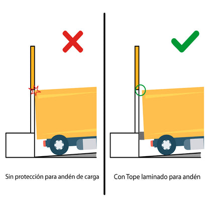 Tope Andén de carga Laminado 25x30cm